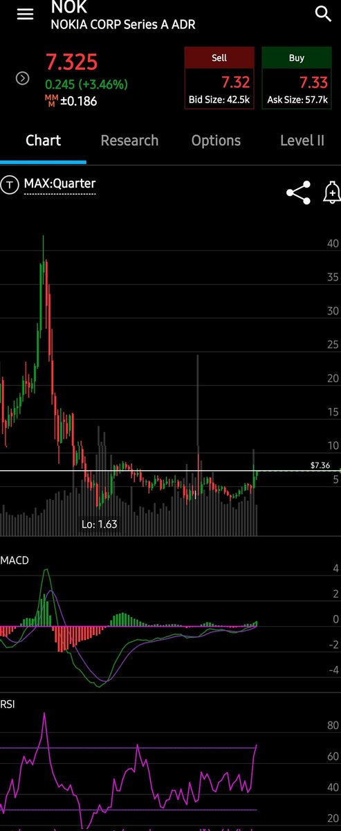 RocketTrade tweet media