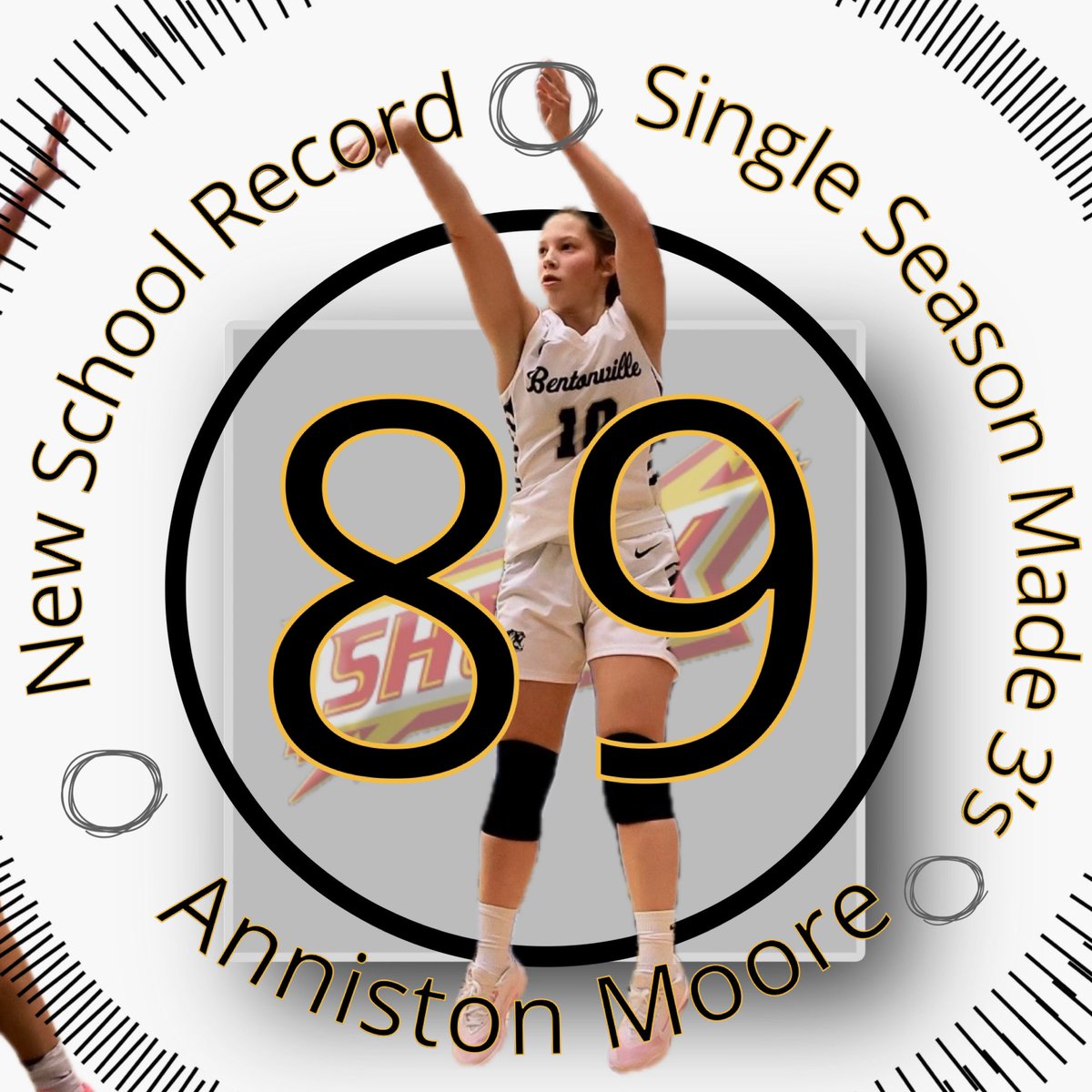 Ruben Diaz tweet media