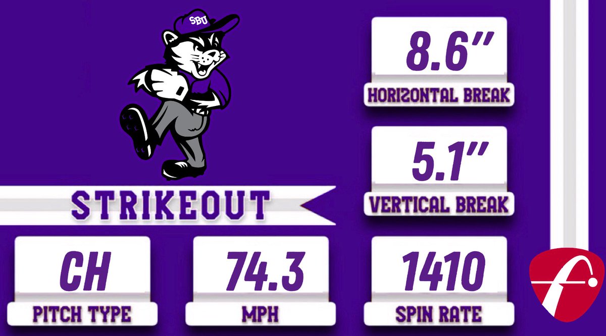 SBU Baseball Data & Analytics tweet media