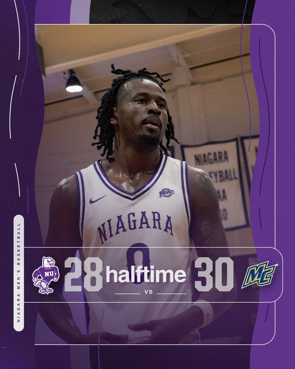 Niagara Basketball tweet media