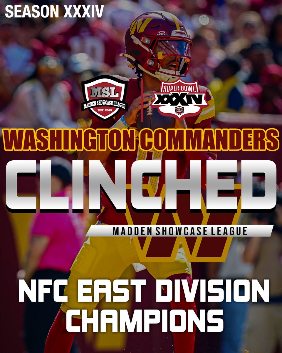 Madden Showcase League tweet media