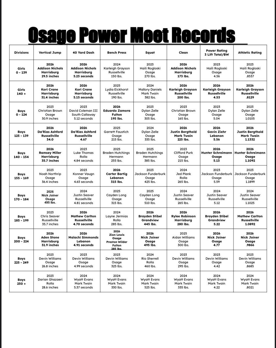 Blake Logan tweet media