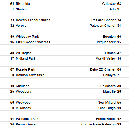 Dan Wilkins Broadcasting tweet media