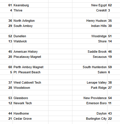 Dan Wilkins Broadcasting tweet media