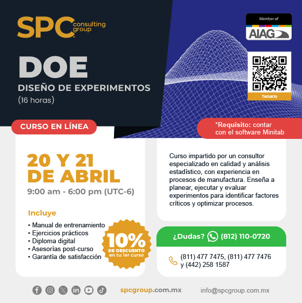 SPC_MEX's tweet photo. Un solo experimento puede eliminar tus principales defectos 📊

¡Separa tu lugar!

Calendario de cursos 2026:
➡️ https://t.co/kwIKLgrifo

Más información:
📨 info@spcgroup.com.mx
📲 https://t.co/mVPsGifRxK

#DOE #DesignOfExperiments #SixSigma  #AnálisisEstadístico #spcgroup https://t.co/ZQNN5R6Y72