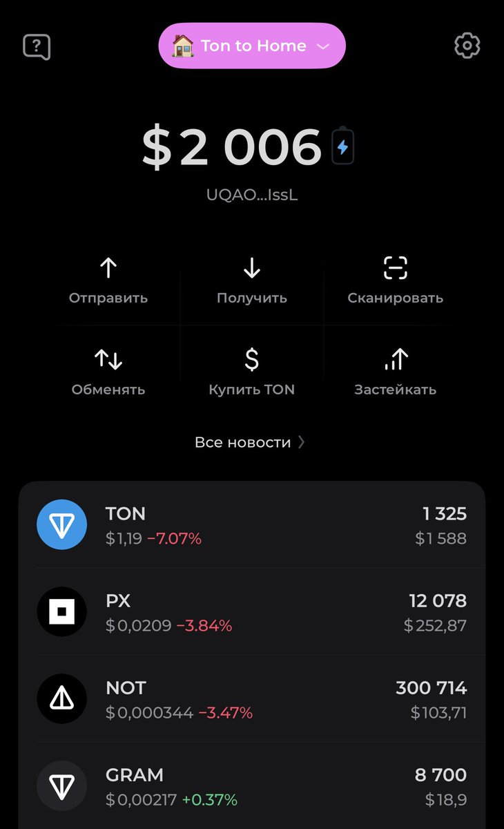 Nikita | Zero to $100K on TON tweet media
