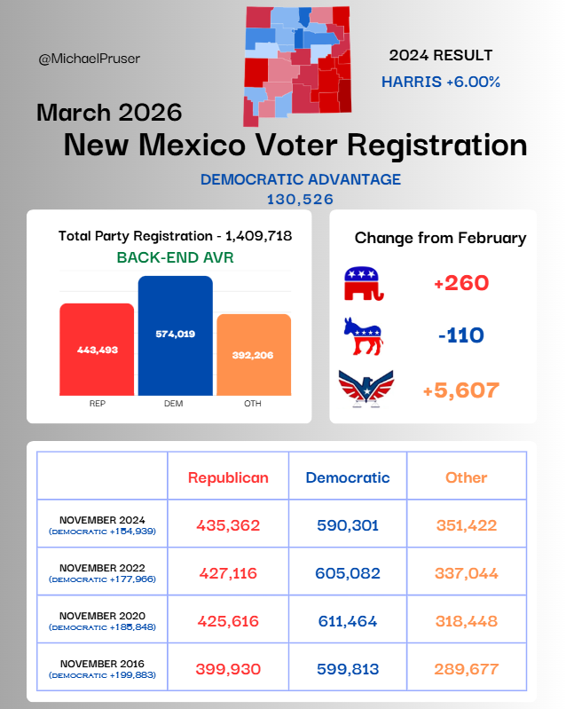 Michael Pruser tweet media