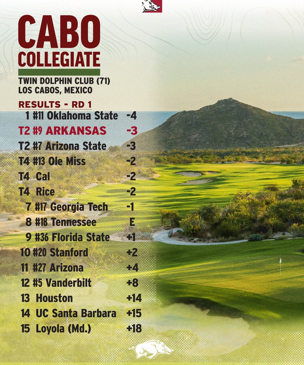 Razorback Men's Golf tweet media