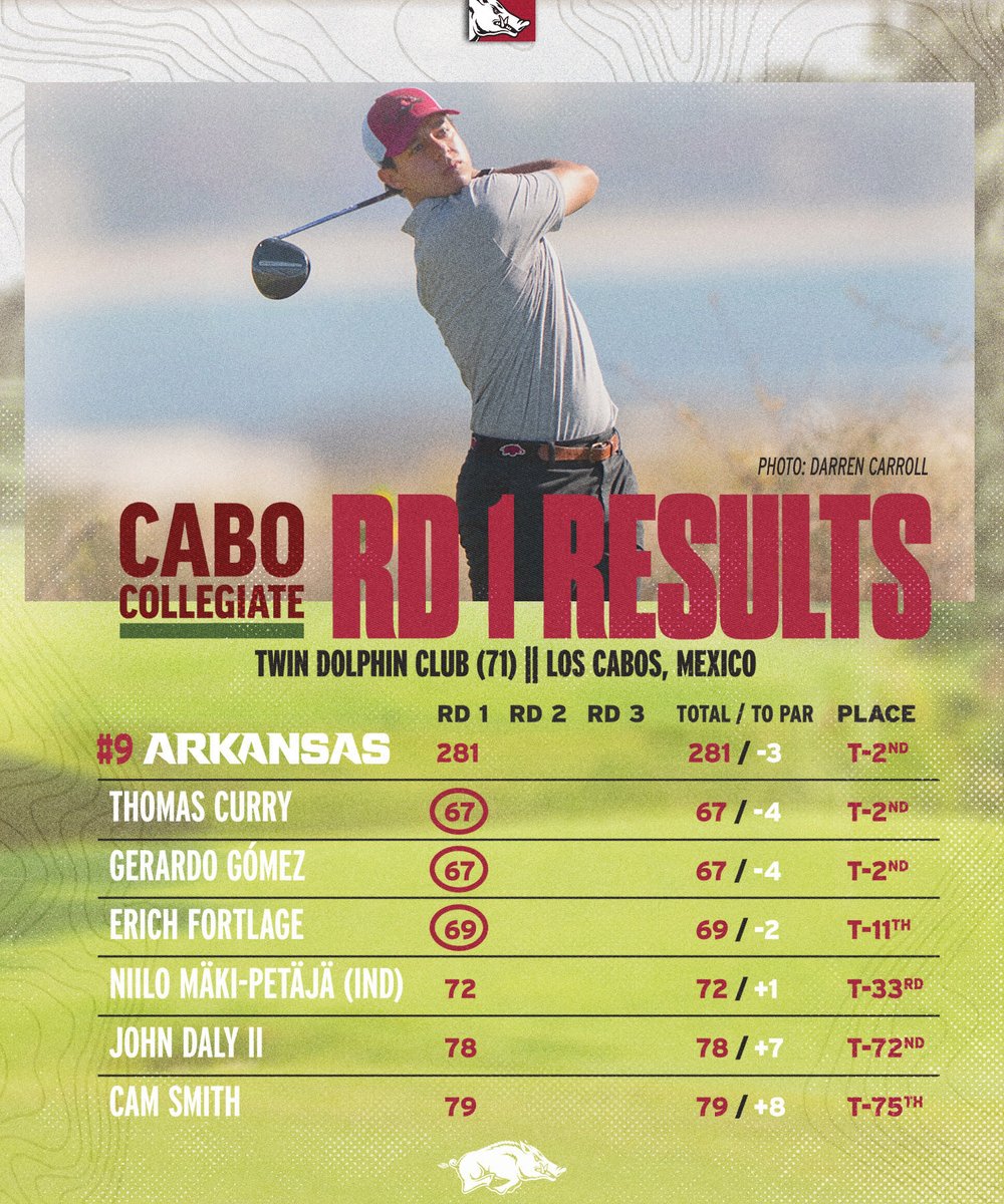 Razorback Men's Golf tweet media