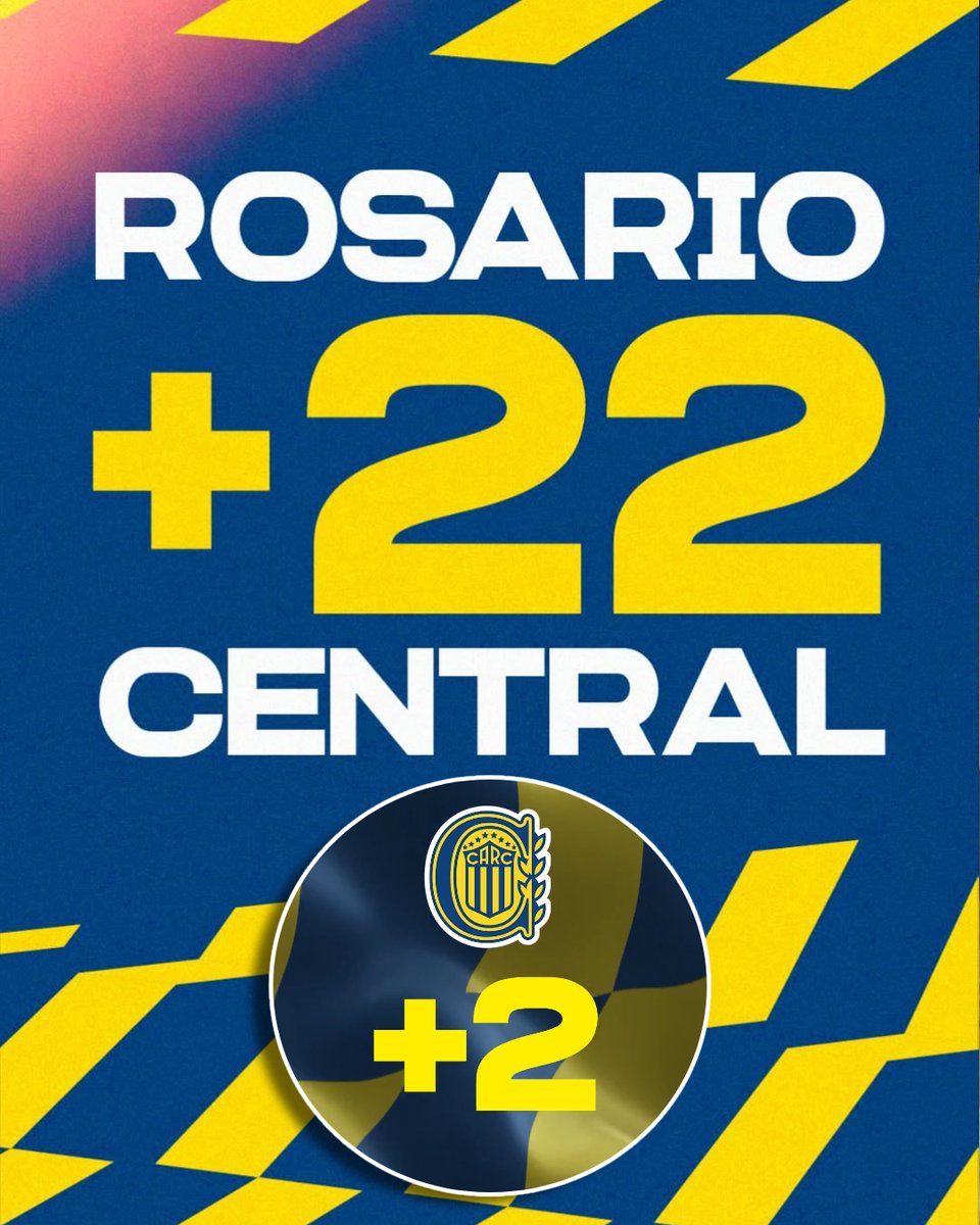 🇺🇦 La CHICANA de CENTRAL a NEWELL´S, tras estirar la diferencia a 22 partidos

En historial en el Coloso, el Canalla está +2 arriba