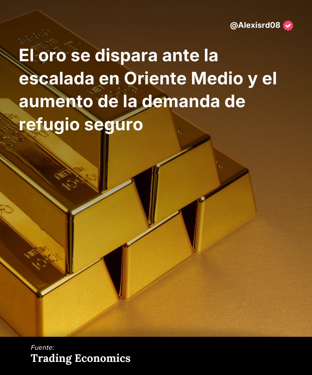 El oro se prepara para subir con fuerza tras la escalada del conflicto entre Estados Unidos, Israel e Irán. La tensión en el Estrecho de Ormuz aumentó la incertidumbre global y reforzó la demanda de activos refugio, impulsando al metal hacia posibles nuevos máximos.