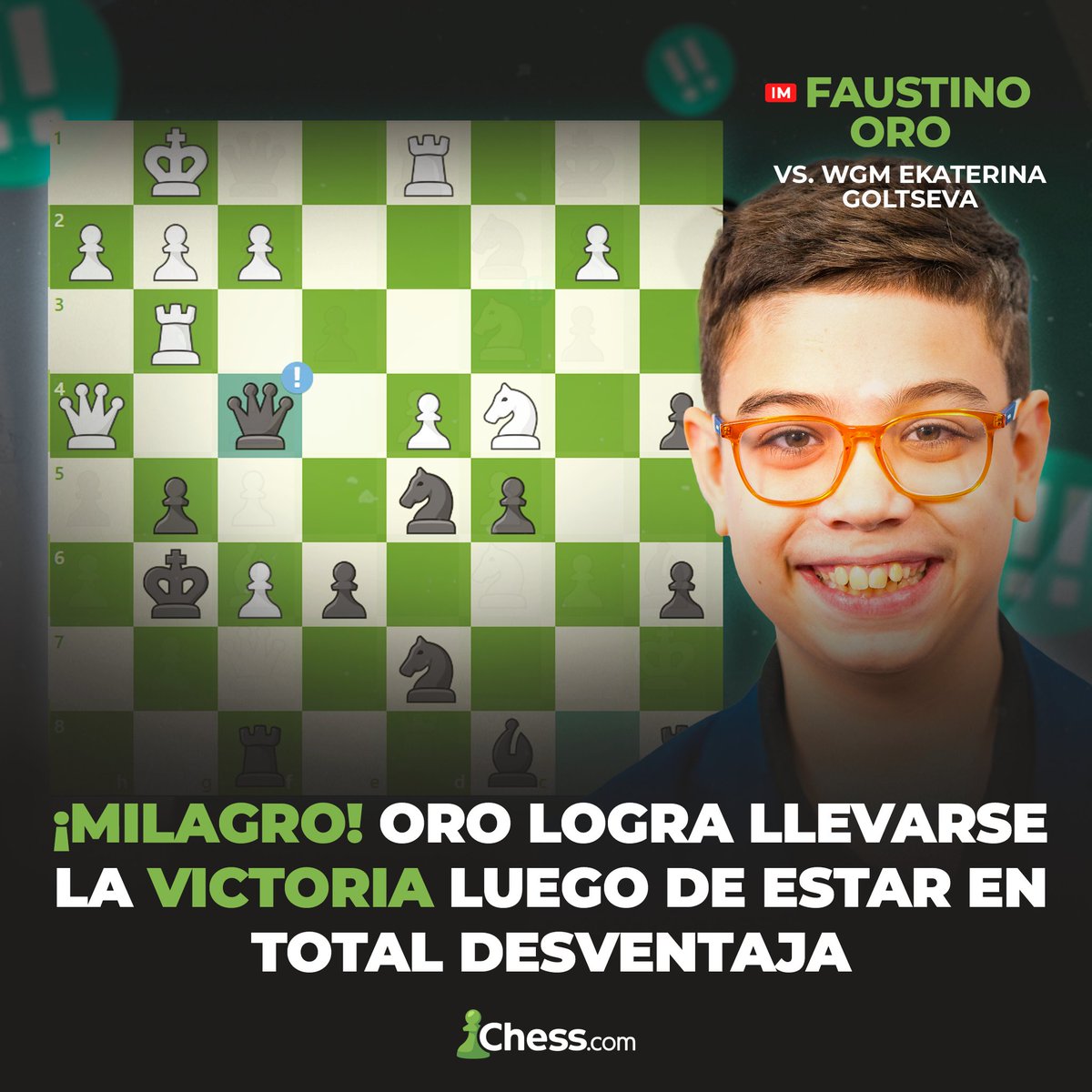 𝐄𝐋 𝐌𝐈𝐋𝐀𝐆𝐑𝐎 𝐃𝐄 𝐅𝐀𝐔𝐒𝐓𝐈𝐍𝐎 𝐎𝐑𝐎🏆

Faustino estaba contra las cuerdas, pero encontró una combinación brillante para remontar y arrebatarle la victoria a la WGM Goltseva. El prodigio sigue firme en su lucha por el récord