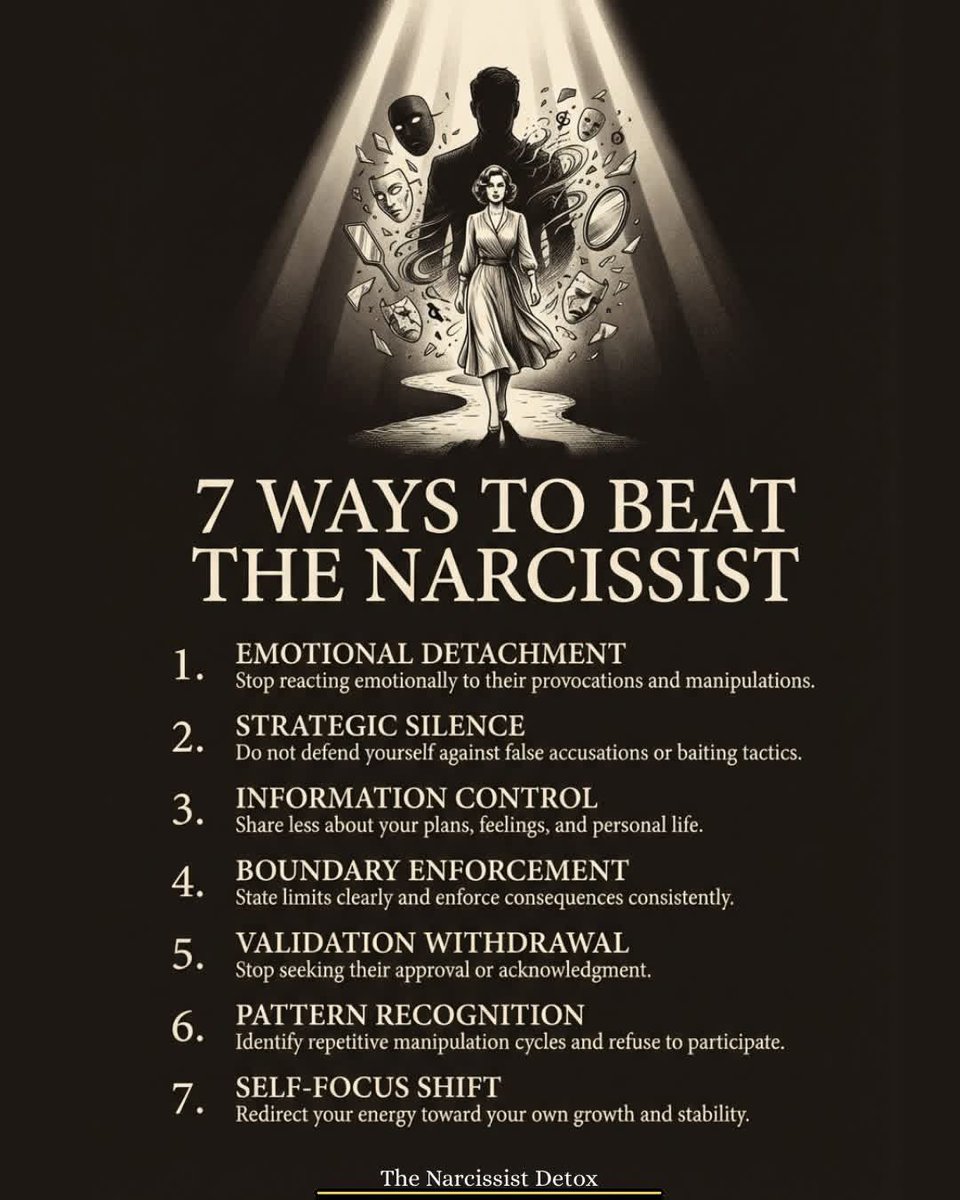 Master this ….