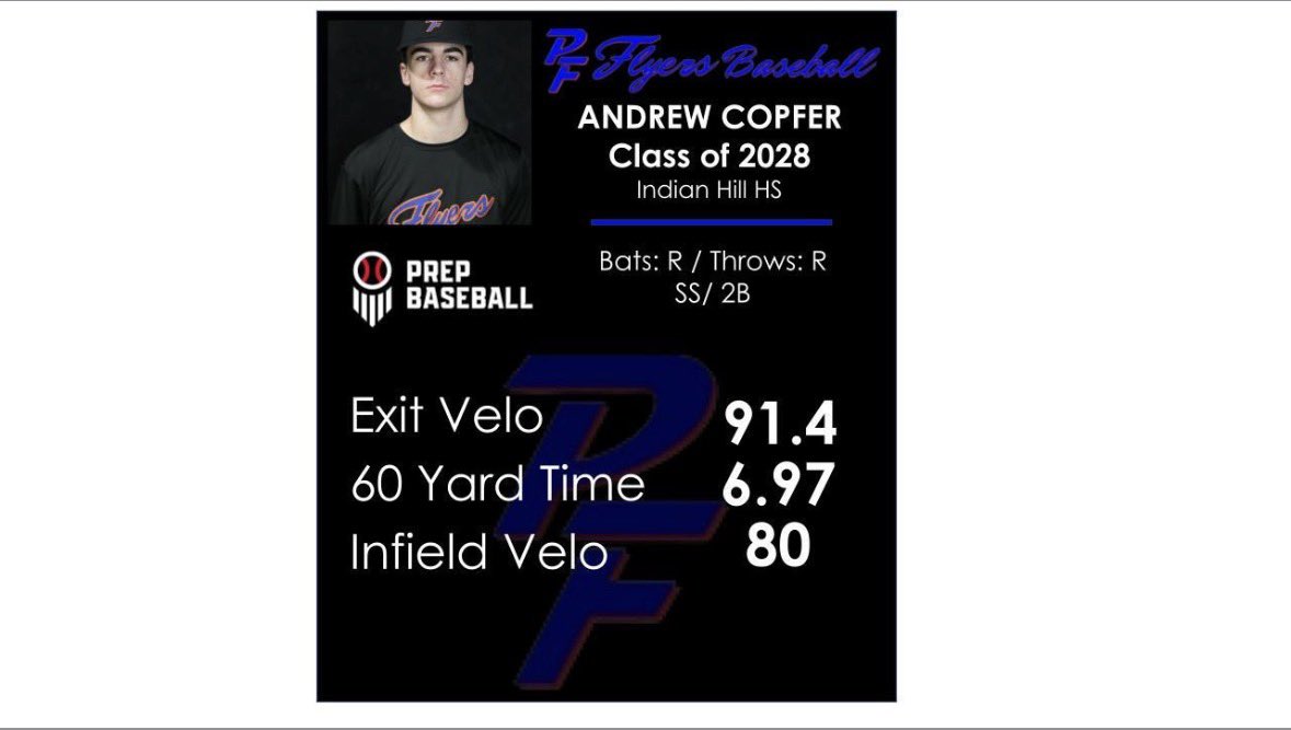 Andrew.Copfer2028 tweet media