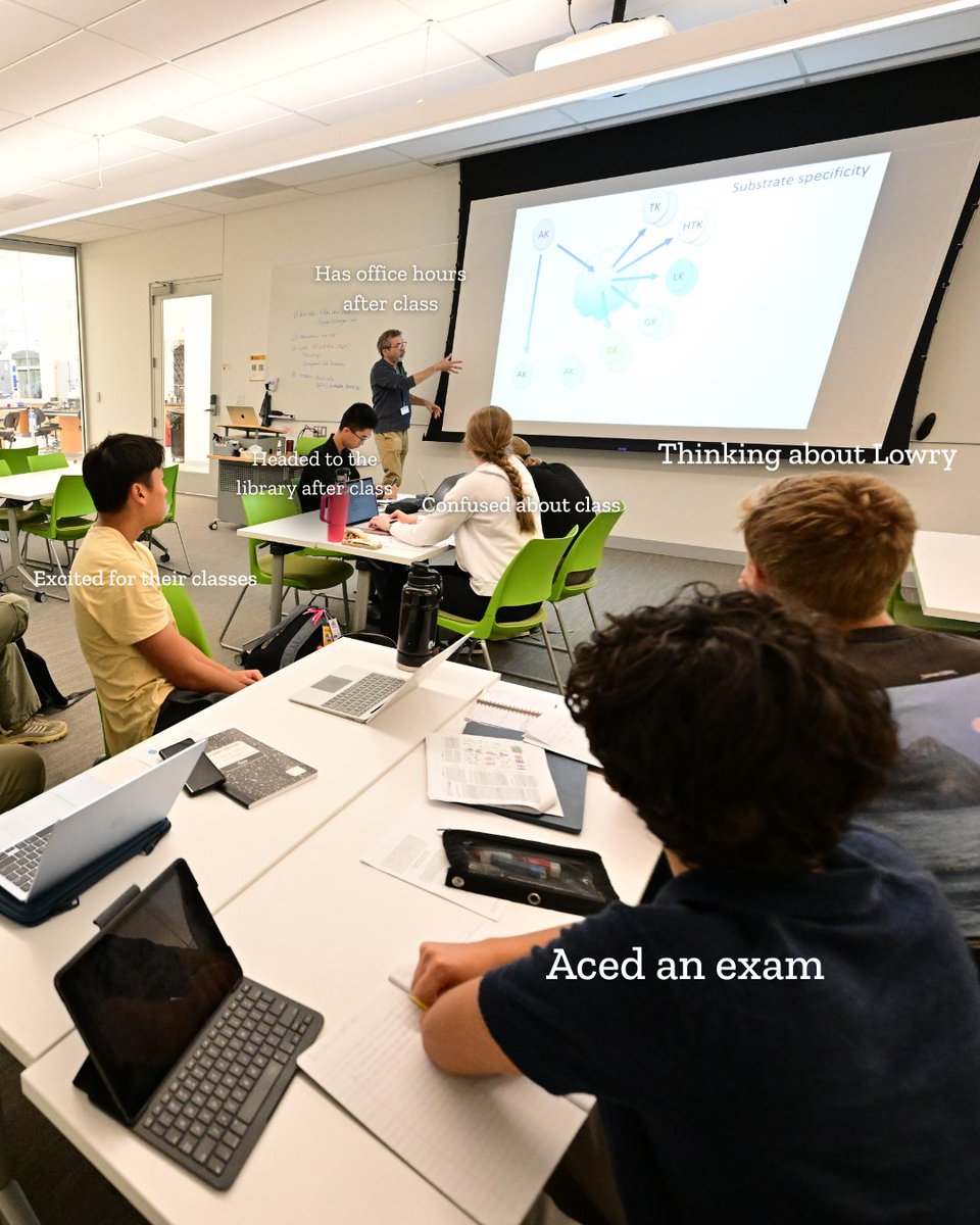 College of Wooster tweet media