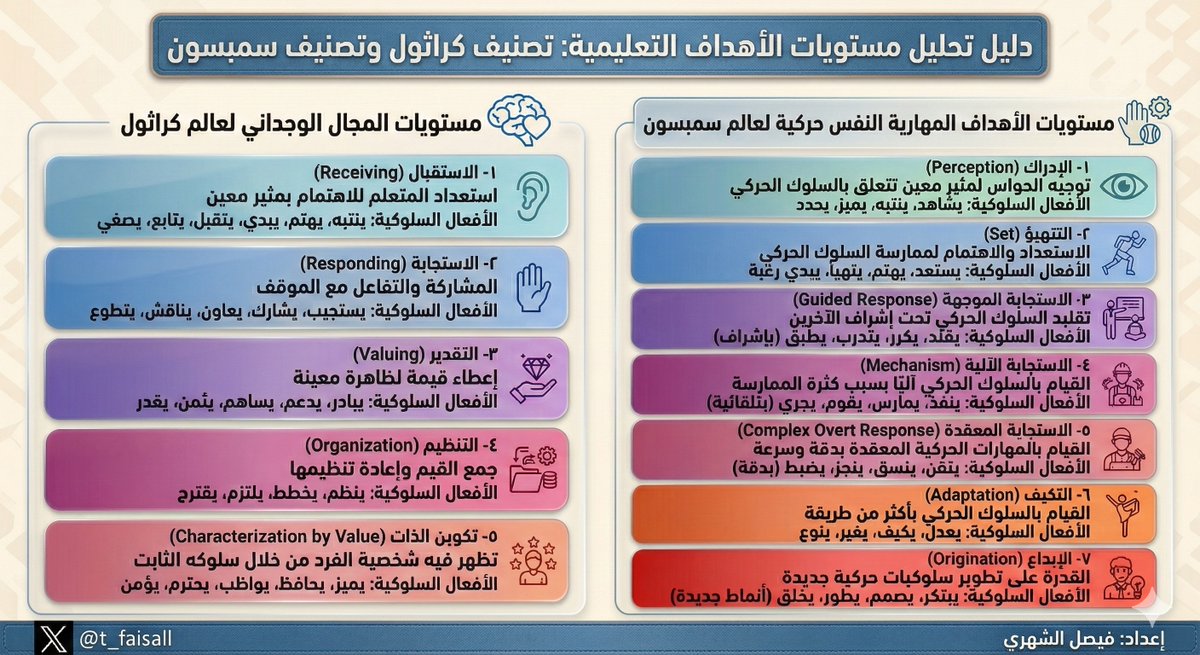 𝑭𝒂𝒊𝒔𝒂𝒍 𝑨𝒍𝑺𝒉𝒆𝒉𝒓𝒊 tweet media