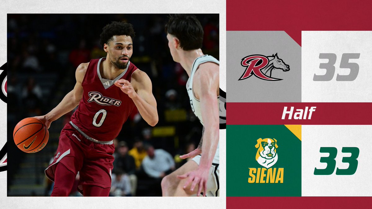 Rider Men’s Basketball tweet media