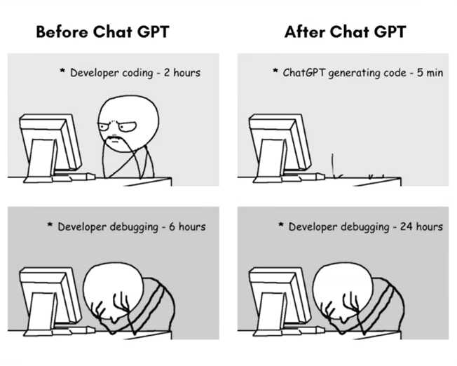 NickLagios's tweet photo. #ChatGPT #AI #GenerativeAI #DevHumor #ProgrammerHumor #Coding #SoftwareEngineering #WebDev #Debugging #BugFixing #CodeReview #TechTwitter #DeveloperLife #Automation #Productivity #LLM #PromptEngineering #BuildInPublic #OpenSource #CodeQuality #Testing #UnitTesting #CI #DevOps https://t.co/fagLLegIDH
