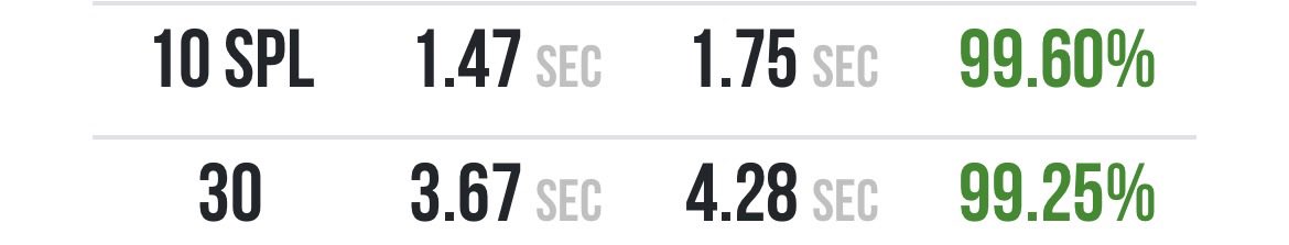 Aaron Wu 2027 tweet media