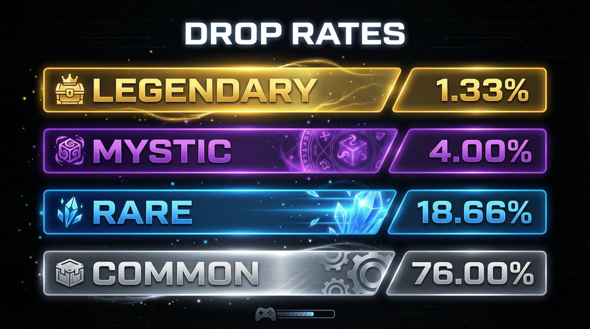 CrateRush tweet media