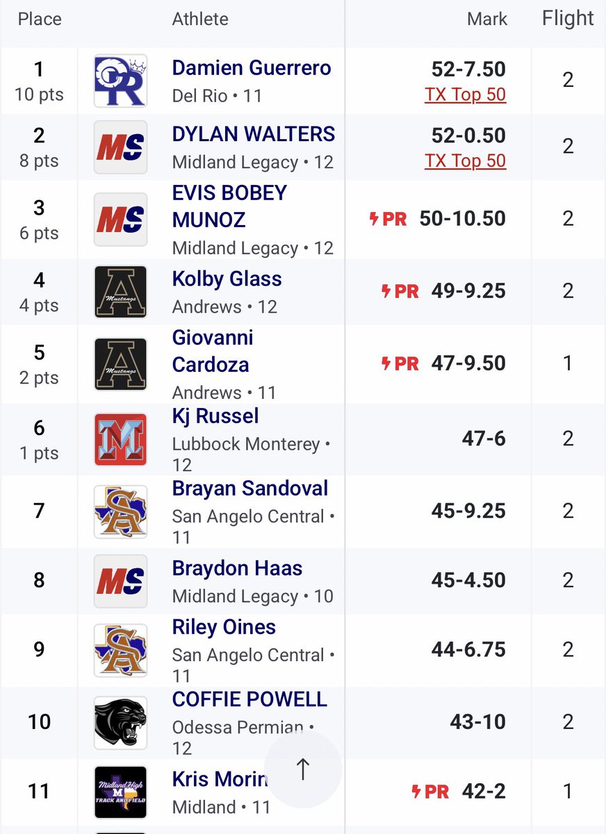 Dylan Walters tweet media