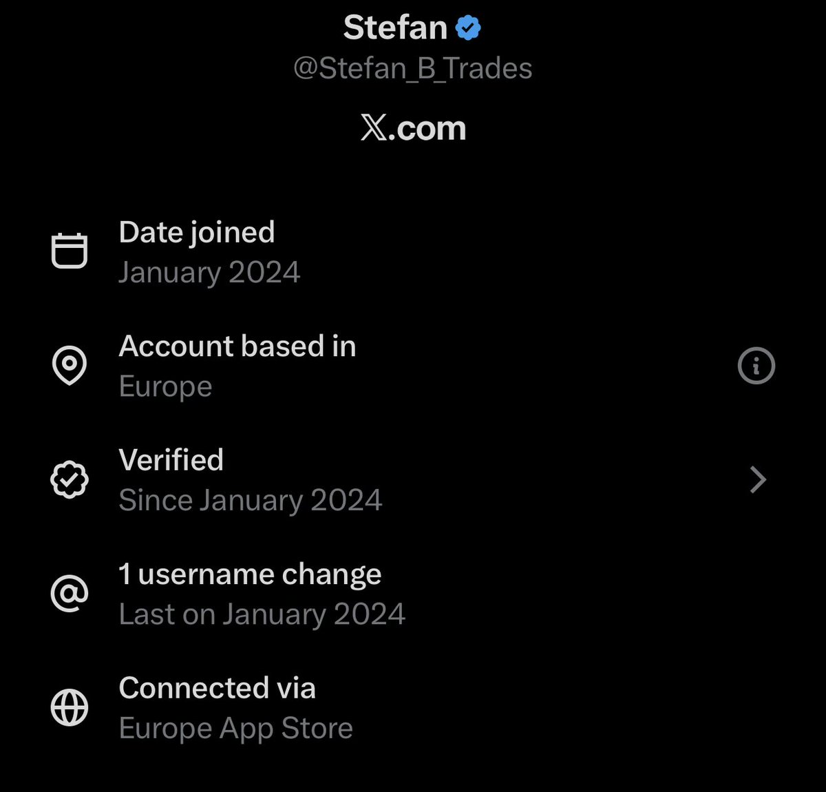 Stefan tweet media