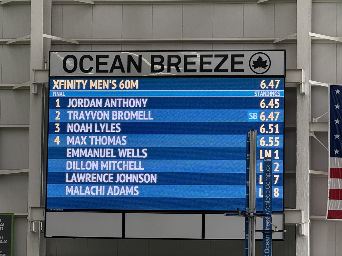 Global Athletics tweet media