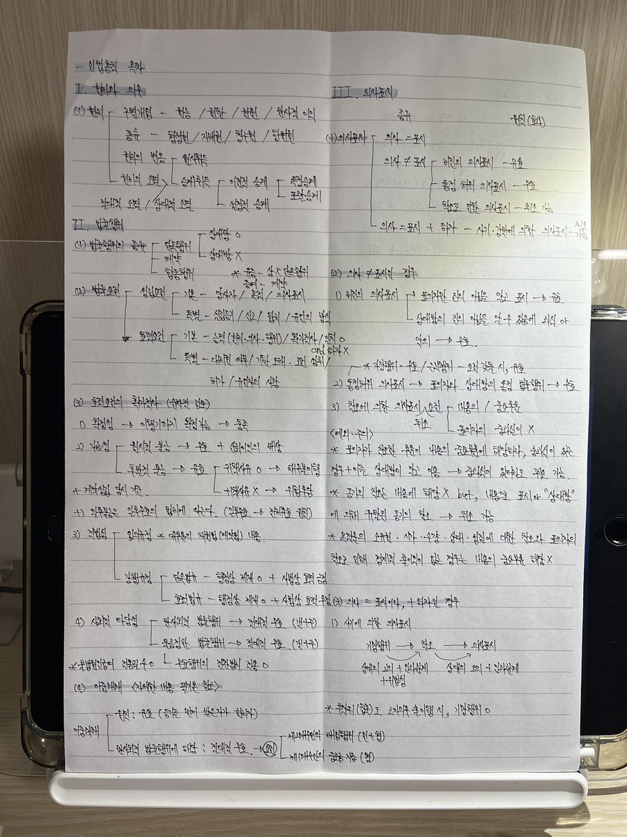 어제 기숙사 입사하고 개강 전 날에도 새벽 공부하기! 복습한 내용 목차에 차곡차곡 정리할 때마다 너무 뿌듯해요 3월에는 더 성장한 나를 마주하길 .. 😌