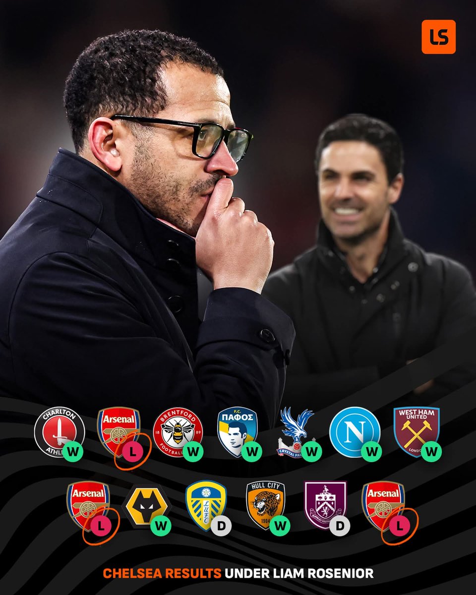 iKoncept Igwe Arsenal (@ikoncept_pro) / Posts / X