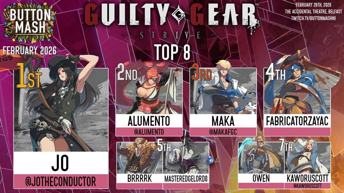 Button Mash @ Belfast tweet media