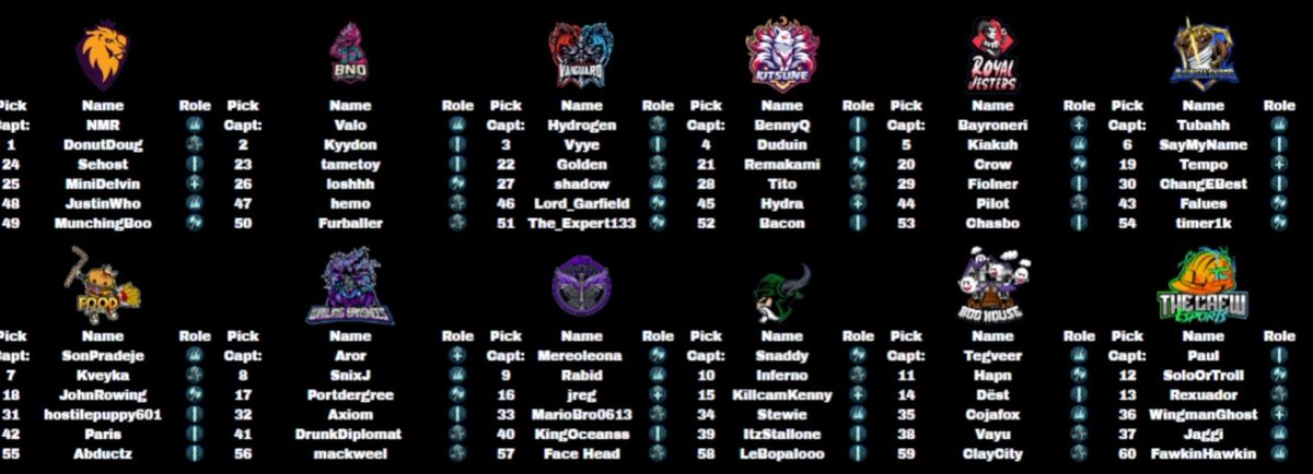 Smite2Esports tweet media