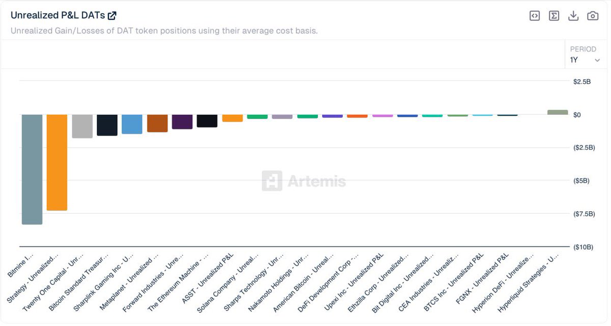 Frank Chaparro tweet media