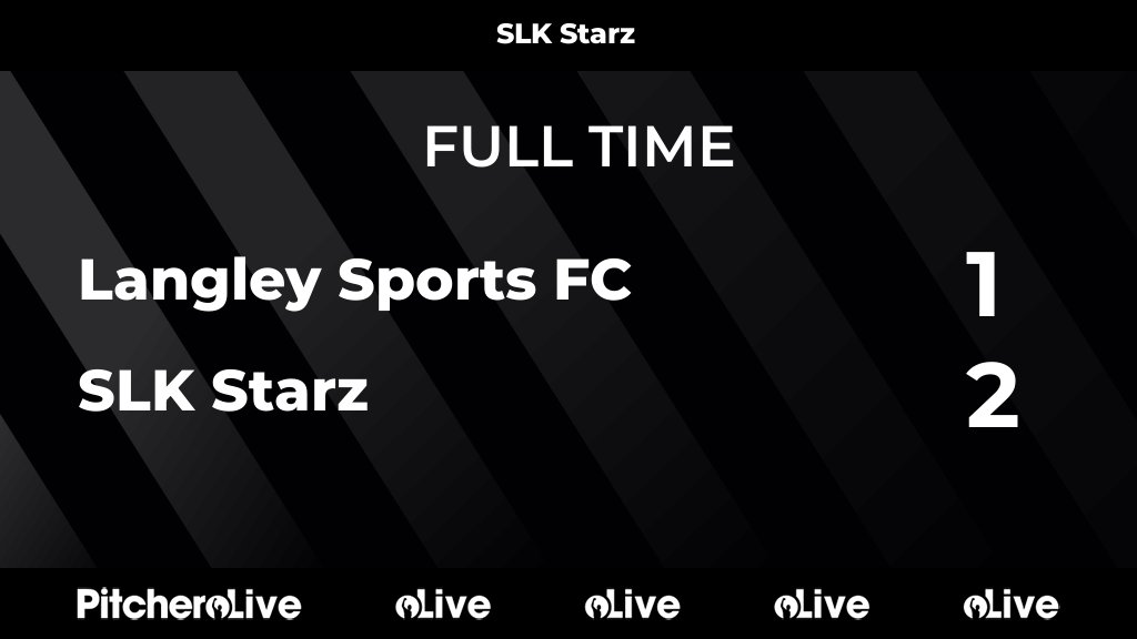 SL Kings Academy & Football Club tweet media