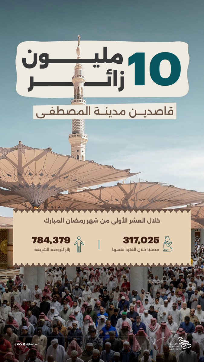 جهود سعودية tweet media