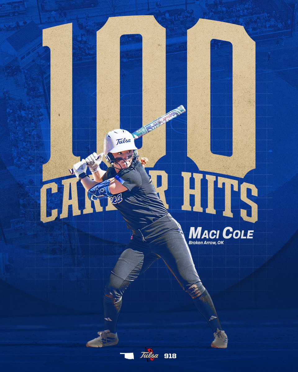 Tulsa Softball tweet media