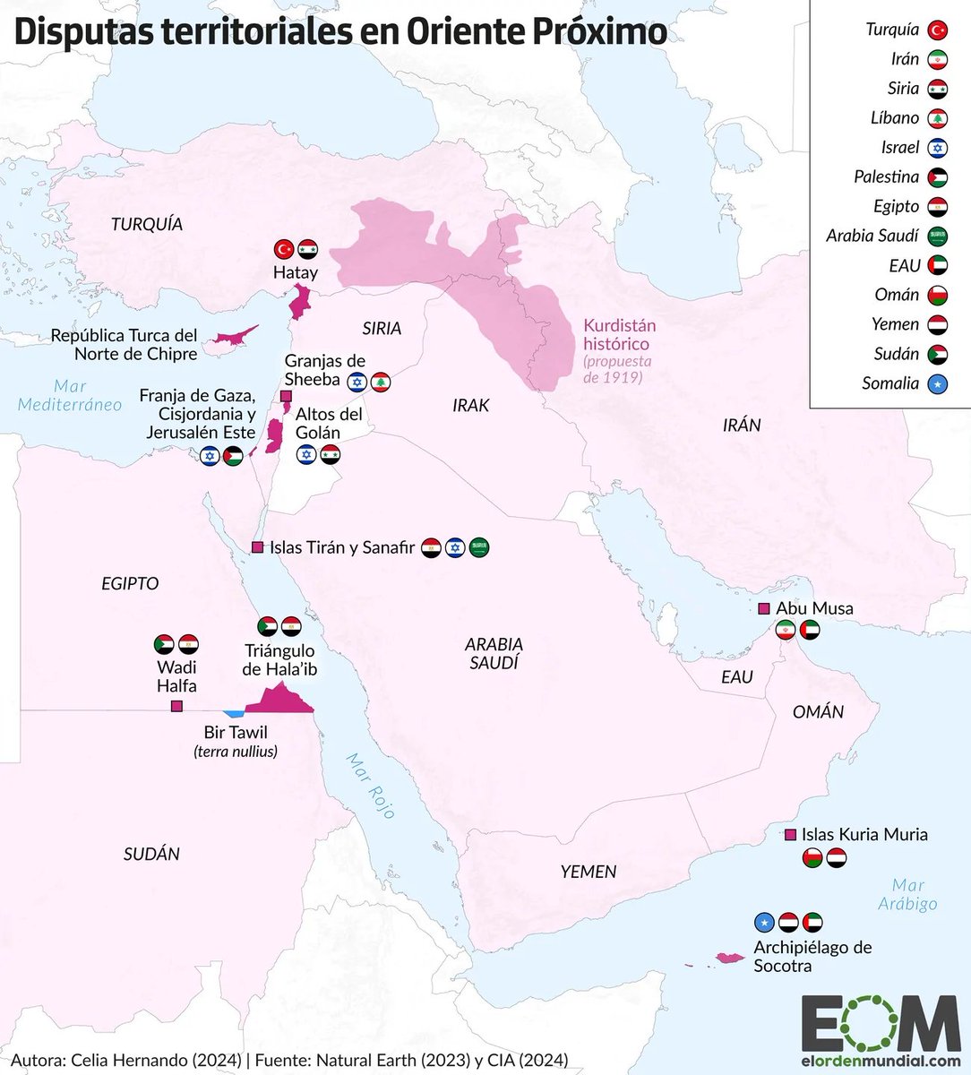 El Orden Mundial tweet media