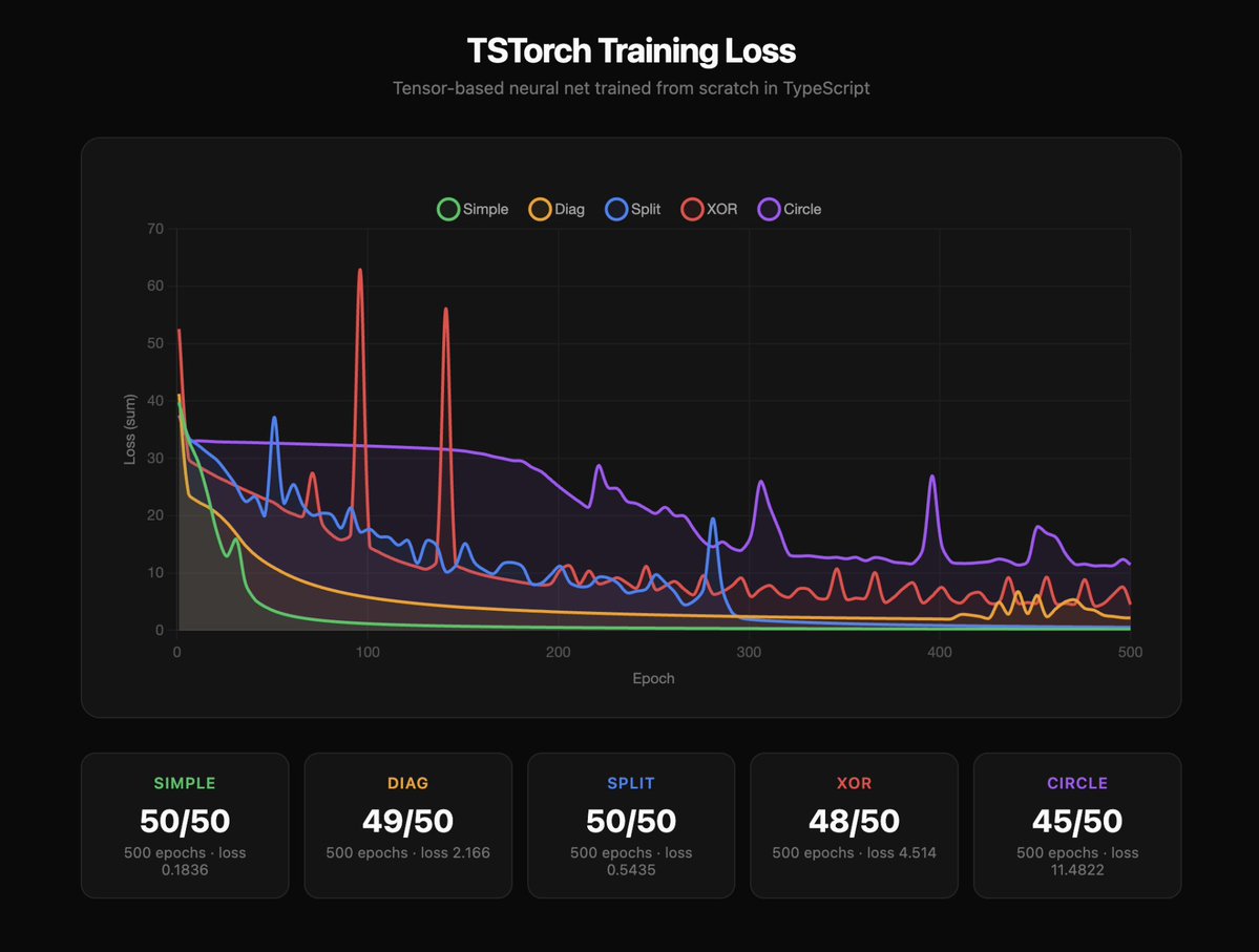 Aadi Kulshrestha tweet media