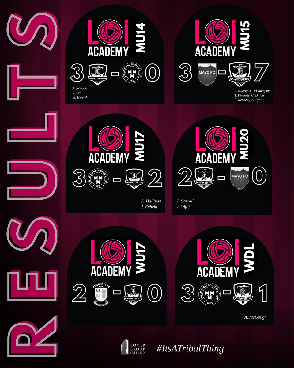 Galway United F.C. Academy tweet media