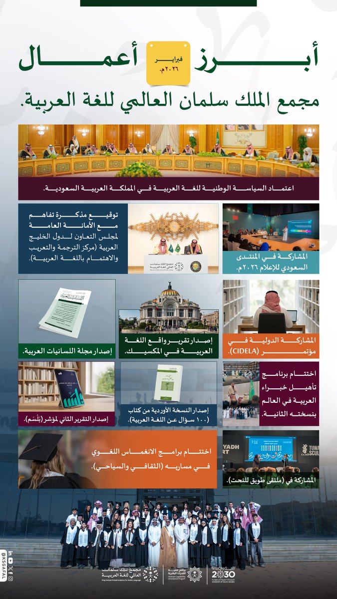 مجْمع الملك سلمان العالمي للغة العربية tweet media