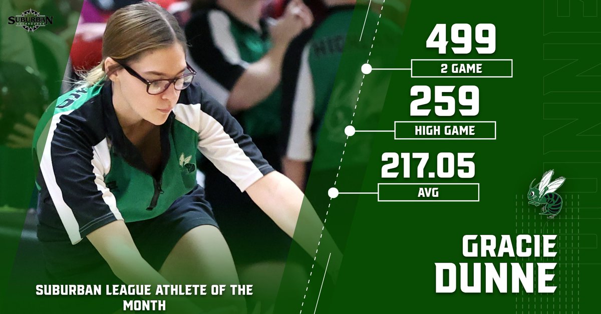 Suburban League tweet media