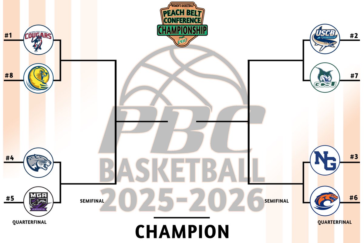 Peach Belt tweet media