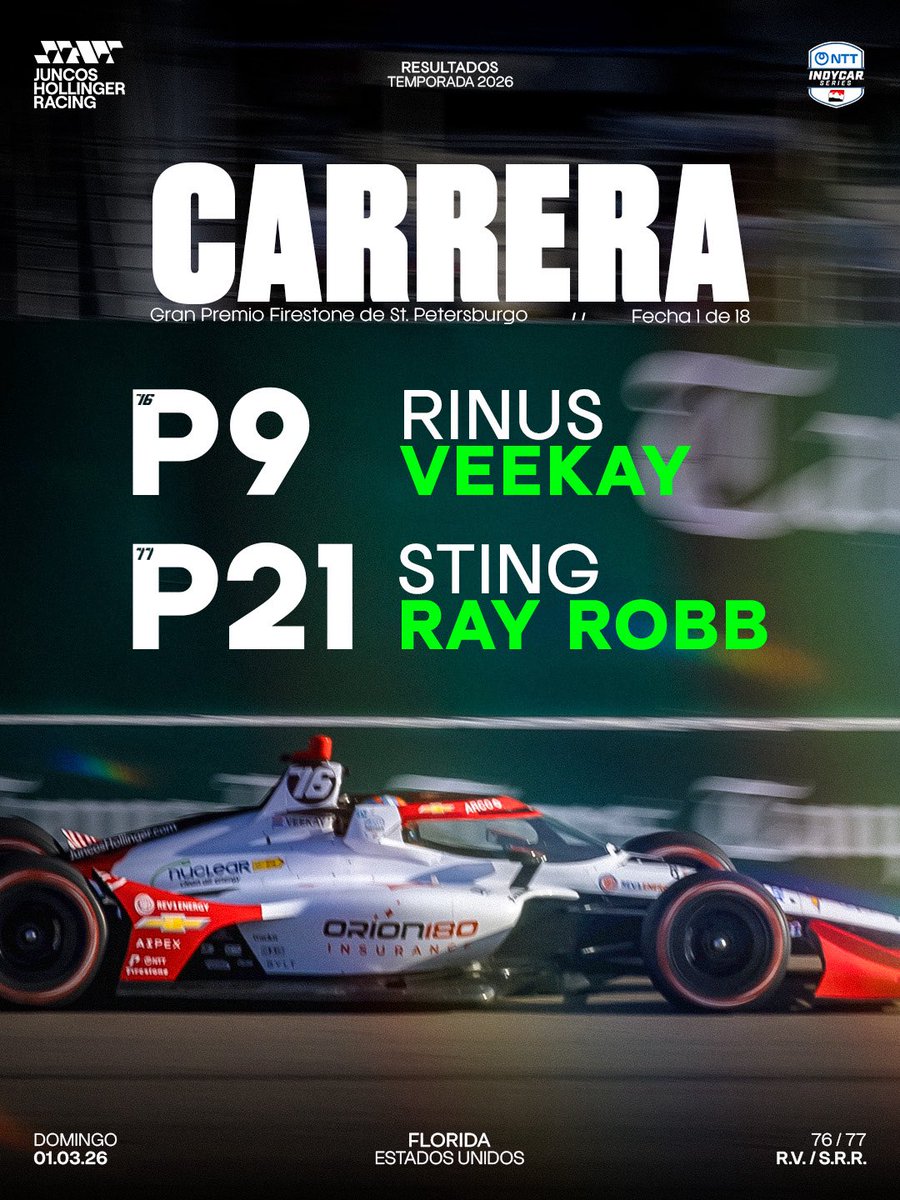 Juncos Hollinger Racing ESP tweet media