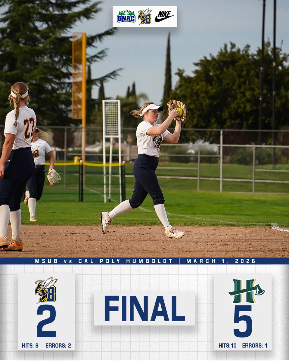 MSUB Softball tweet media