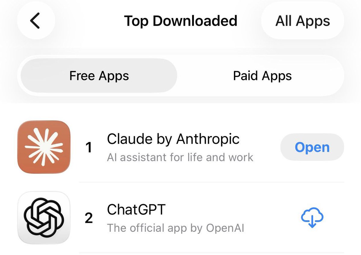 now’s the time to cancel your ChatGPT subscription &amp; rotate to Claude. 

thank me later.