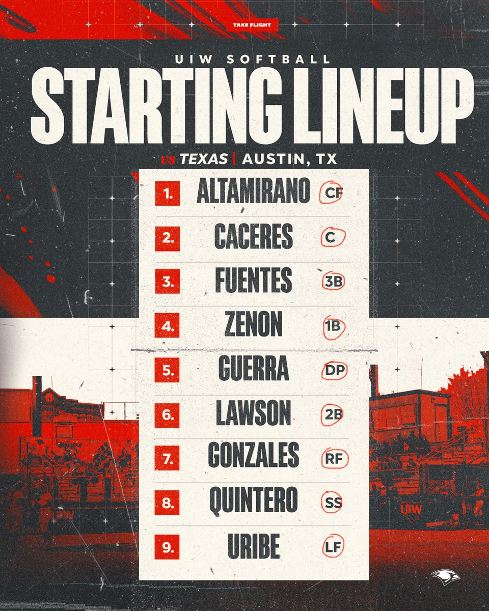 UIW Softball tweet media