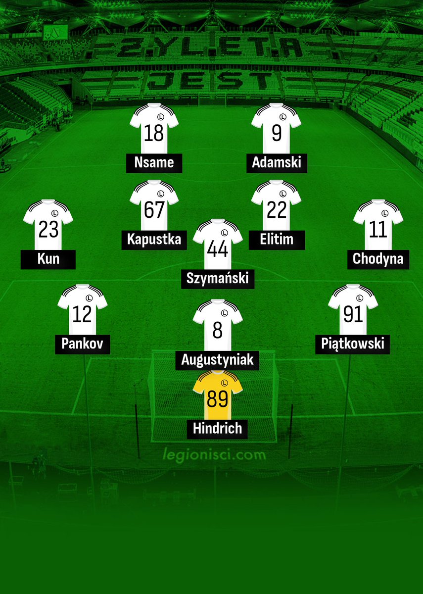 NIKOS Ⓛ tweet media