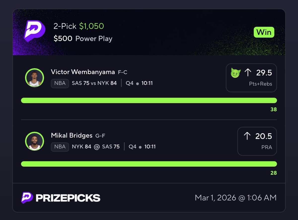 WyzeProps tweet media