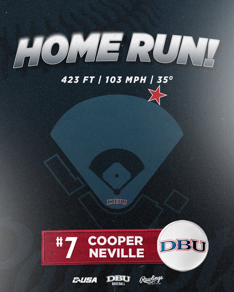 DBU Baseball tweet media
