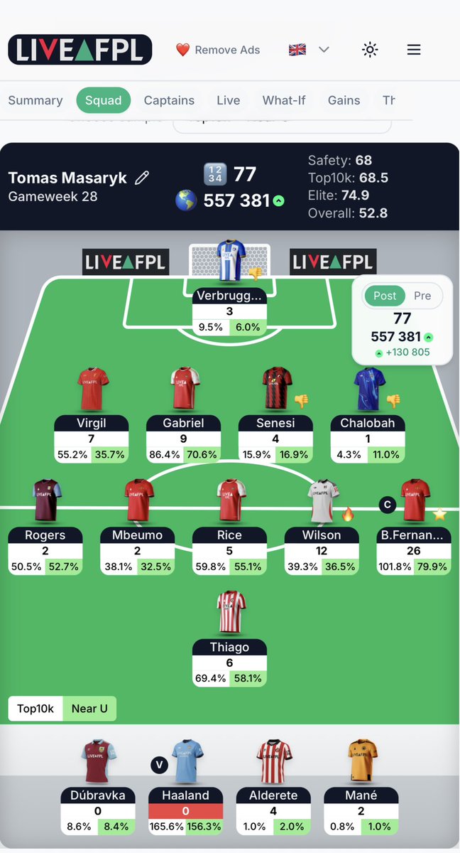 FPL Ankii tweet media