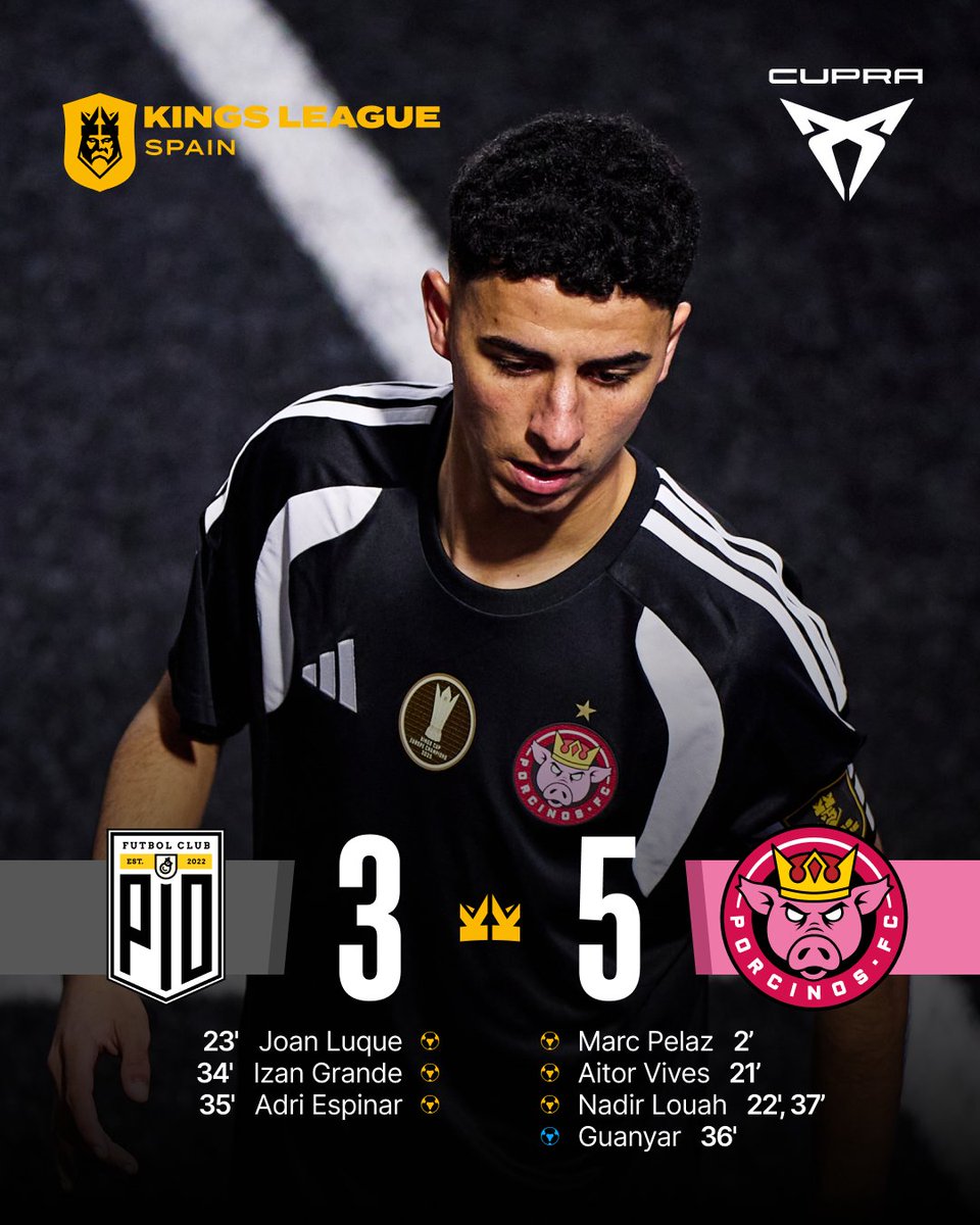 Kings League Spain tweet media